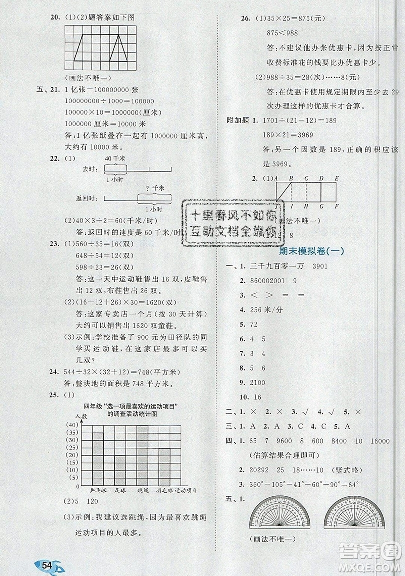 西安出版社小兒郎2019曲一線53全優(yōu)卷小學(xué)數(shù)學(xué)四年級上冊人教RJ版答案