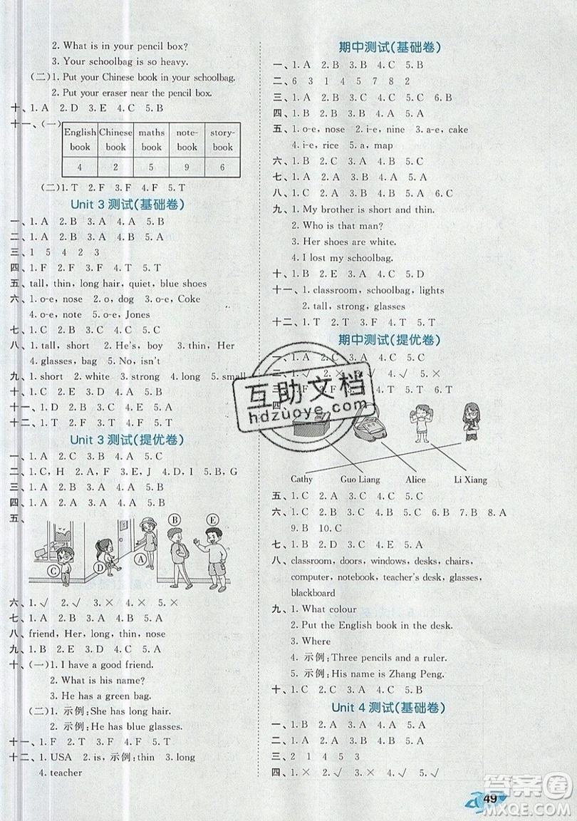 西安出版社小兒郎2019曲一線53全優(yōu)卷小學英語四年級上冊人教RP版答案
