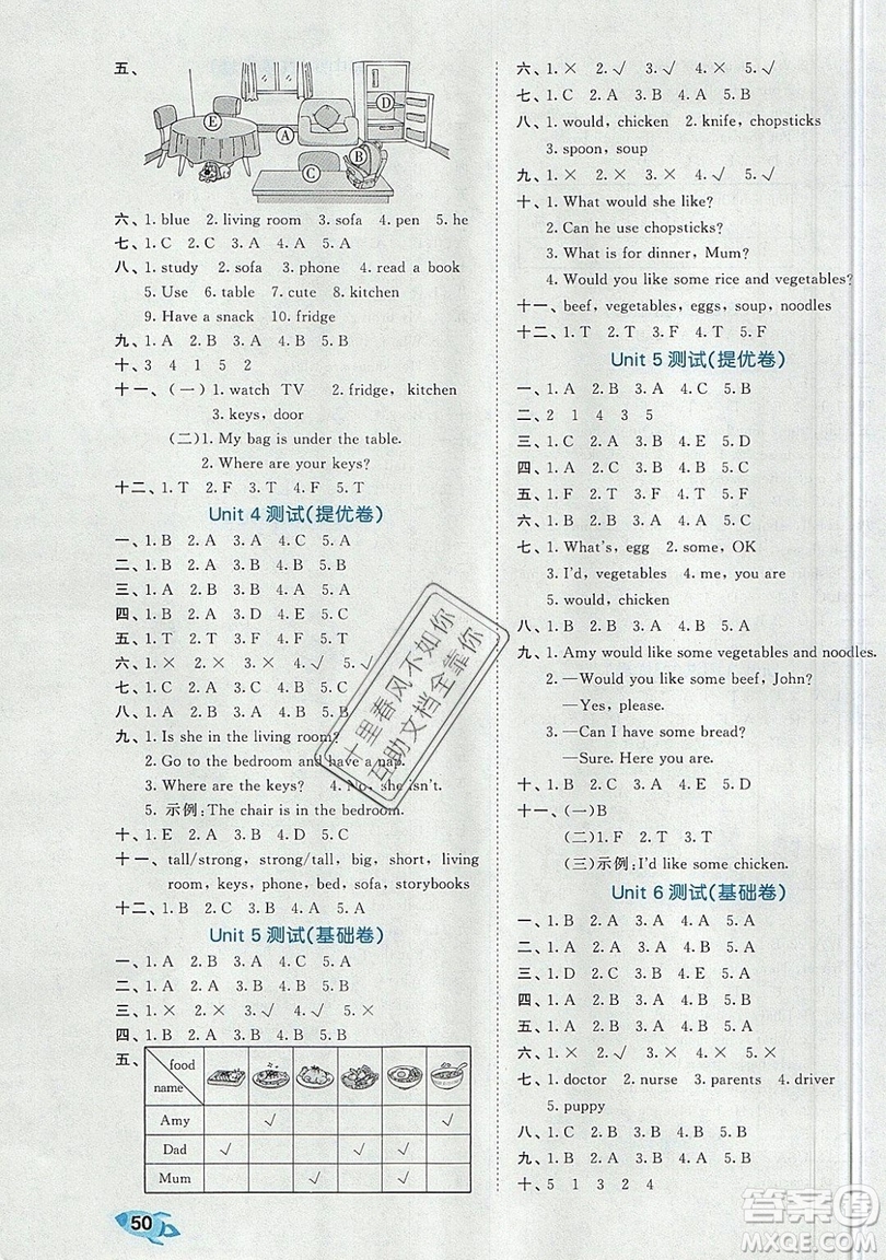西安出版社小兒郎2019曲一線53全優(yōu)卷小學英語四年級上冊人教RP版答案