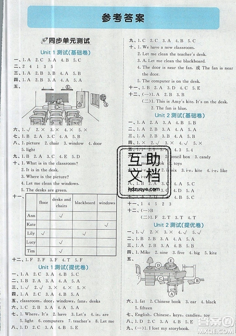西安出版社小兒郎2019曲一線53全優(yōu)卷小學英語四年級上冊人教RP版答案