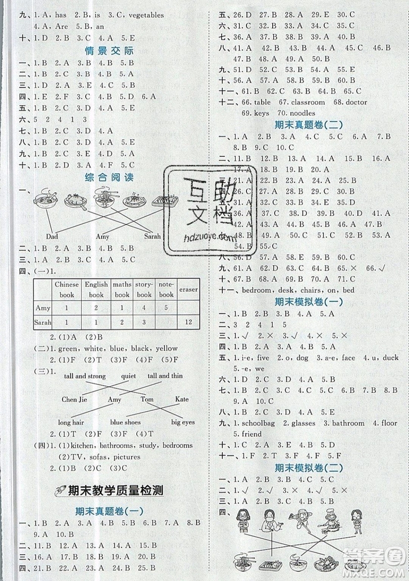 西安出版社小兒郎2019曲一線53全優(yōu)卷小學英語四年級上冊人教RP版答案