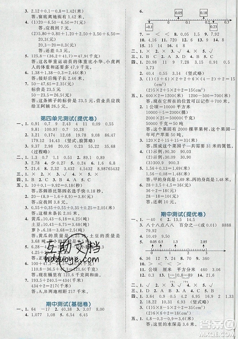 西安出版社小兒郎2019曲一線53全優(yōu)卷小學(xué)數(shù)學(xué)五年級上冊蘇教SJ版參考答案