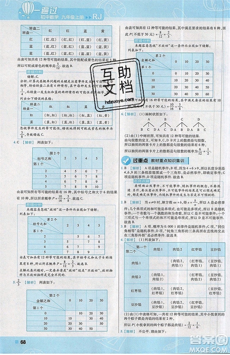 天星教育2020版初中數(shù)學一遍過九年級上RJ版人教版參考答案