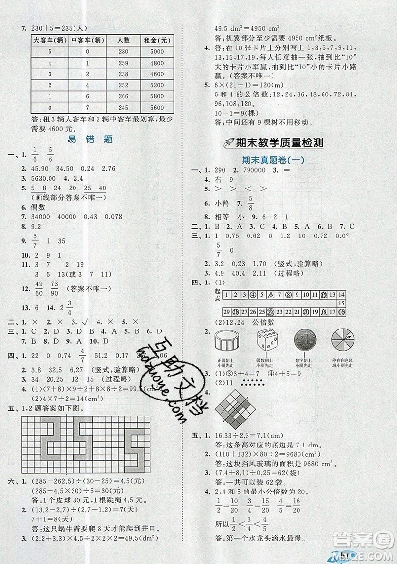 西安出版社小兒郎2019曲一線53全優(yōu)卷小學(xué)數(shù)學(xué)五年級上冊北師大BSD版答案