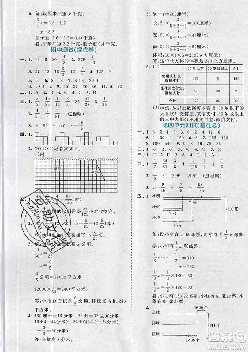 西安出版社小兒郎2019曲一線53全優(yōu)卷小學(xué)數(shù)學(xué)六年級上冊蘇教SJ版參考答案