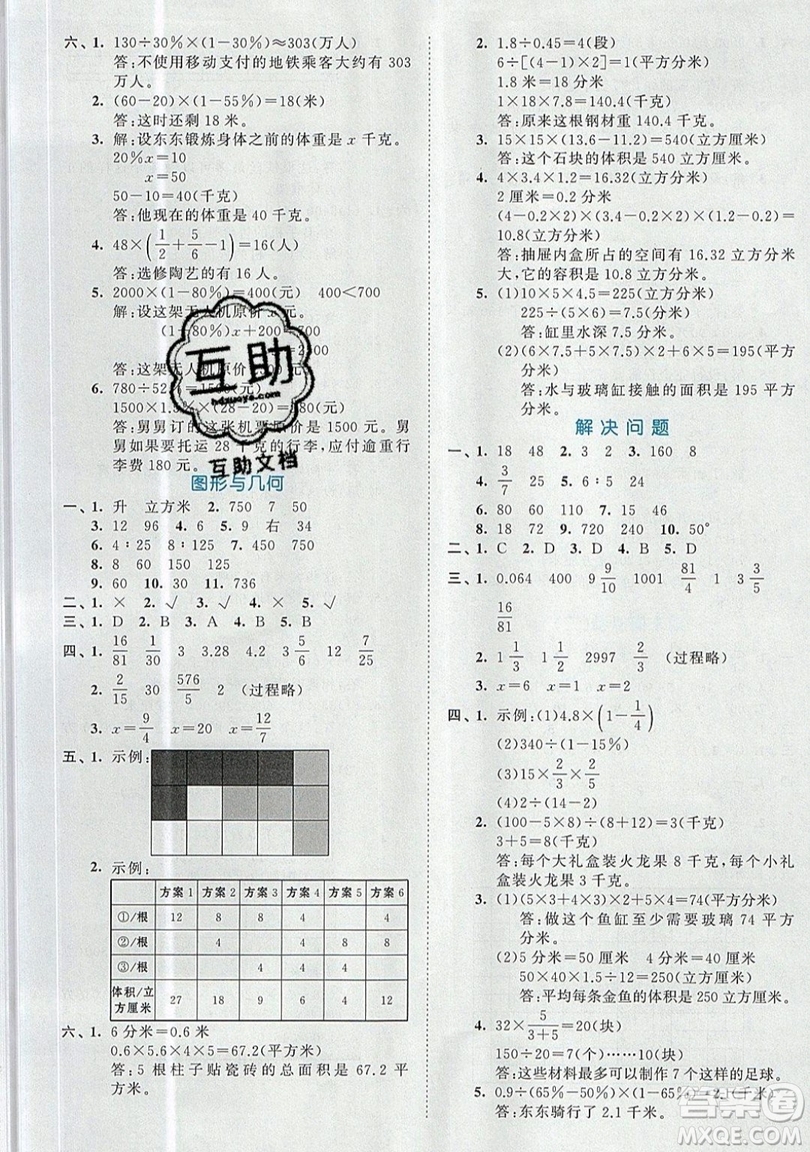 西安出版社小兒郎2019曲一線53全優(yōu)卷小學(xué)數(shù)學(xué)六年級上冊蘇教SJ版參考答案