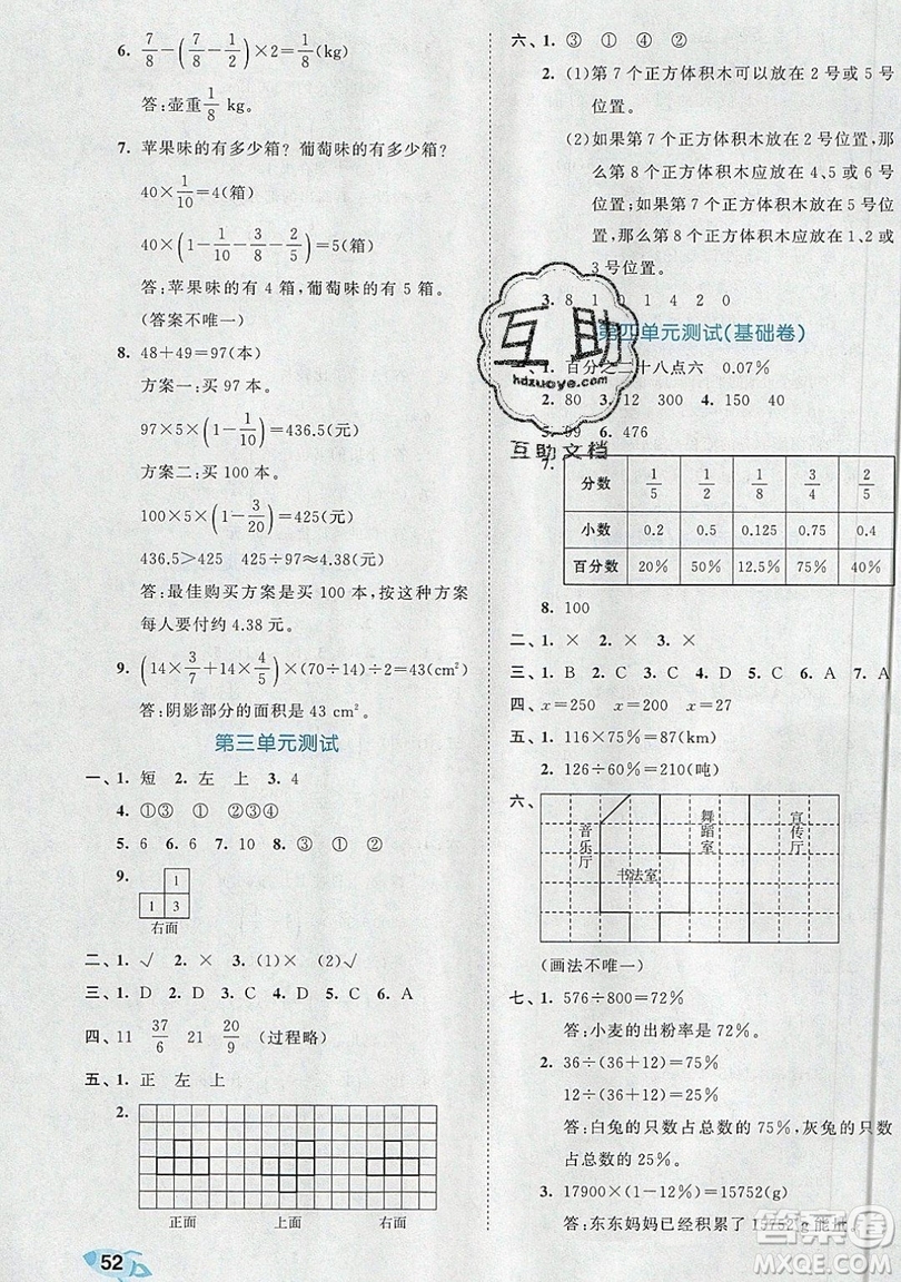 西安出版社小兒郎2019曲一線53全優(yōu)卷小學數學六年級上冊北師大BSD版答案