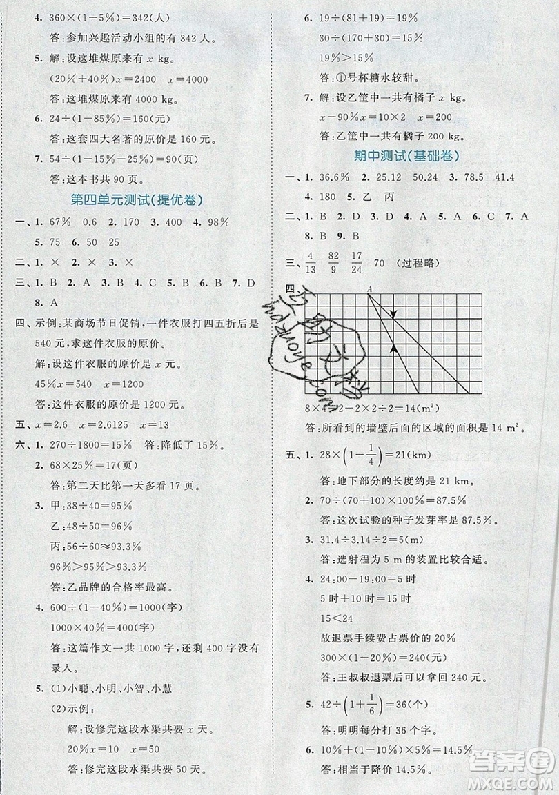 西安出版社小兒郎2019曲一線53全優(yōu)卷小學數學六年級上冊北師大BSD版答案