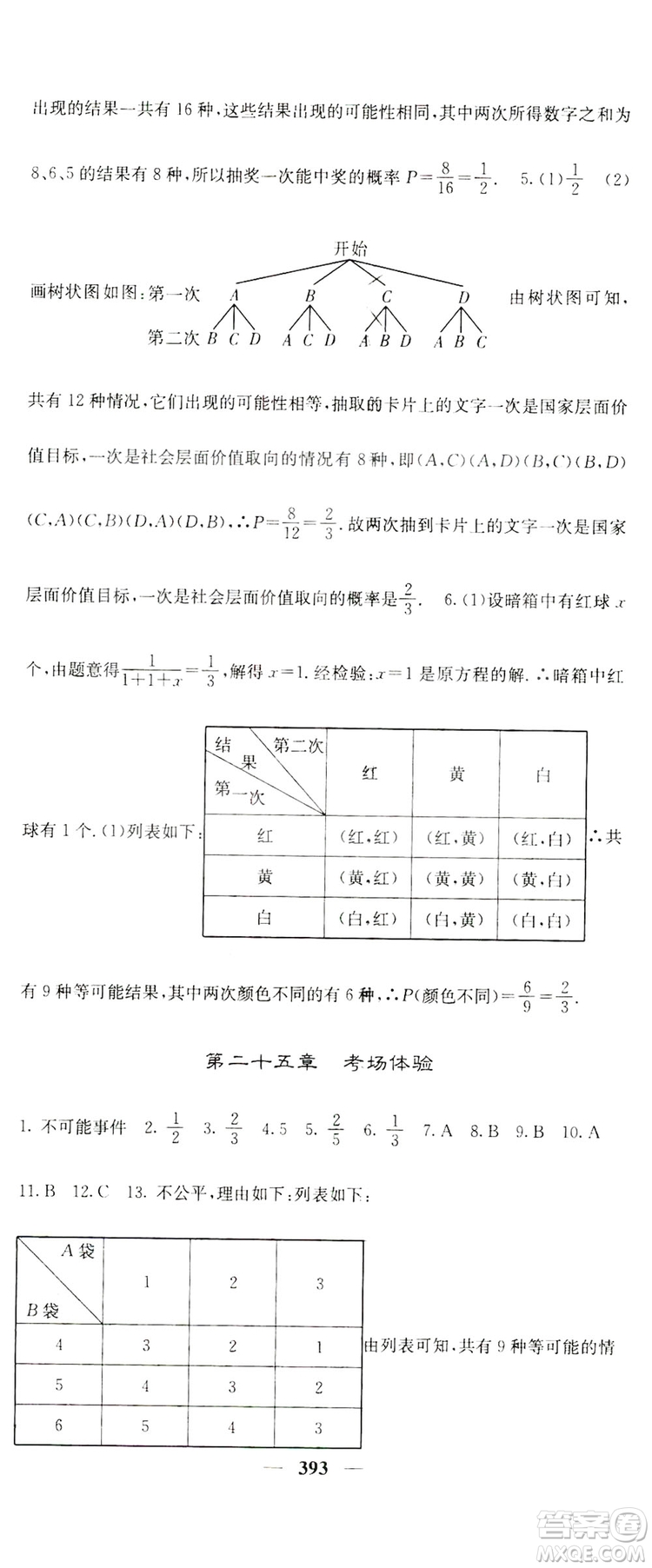 2019名校課堂內(nèi)外九年級(jí)數(shù)學(xué)全一冊(cè)人教版答案