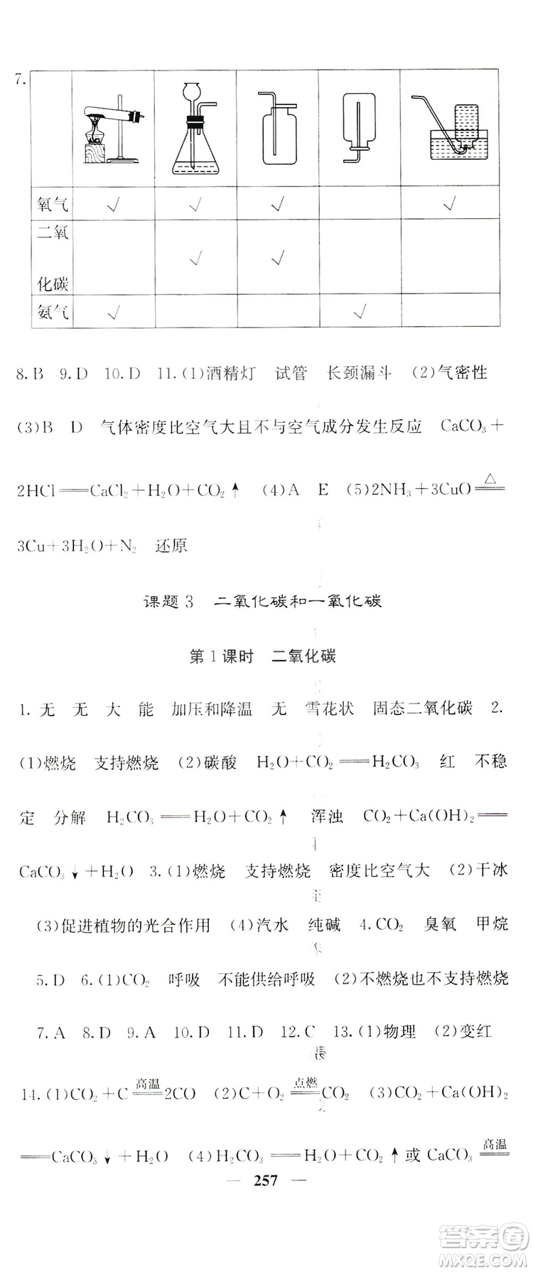 名校課堂內(nèi)外2019九年級全一冊化學(xué)人教版答案