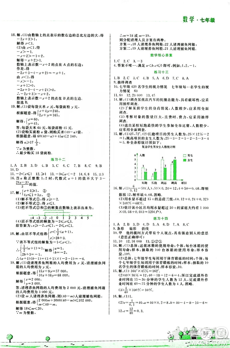 陳一鵬主編2019暑假活動(dòng)實(shí)踐與思考資源包七年級(jí)數(shù)學(xué)答案