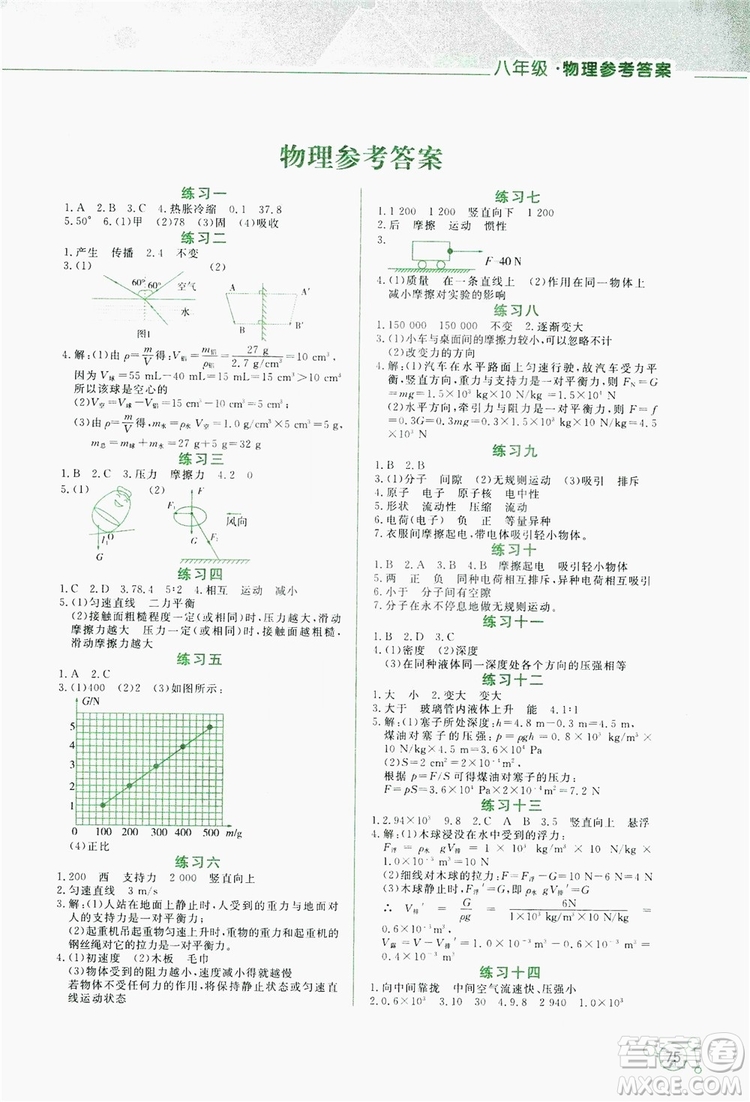 2019暑假活動(dòng)實(shí)踐與思考八年級(jí)數(shù)學(xué)+物理答案