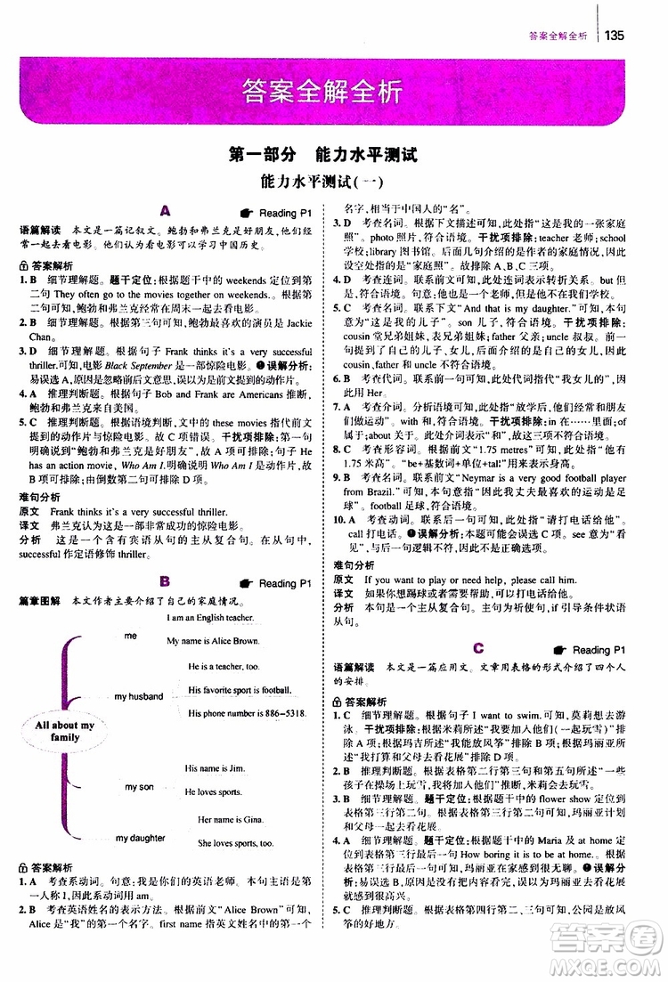 曲一線2020版53英語(yǔ)七年級(jí)通用版英語(yǔ)完形填空與閱讀理解150+50篇參考答案