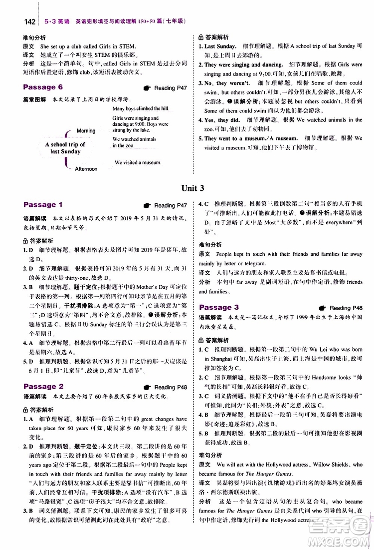 曲一線2020版53英語(yǔ)七年級(jí)通用版英語(yǔ)完形填空與閱讀理解150+50篇參考答案