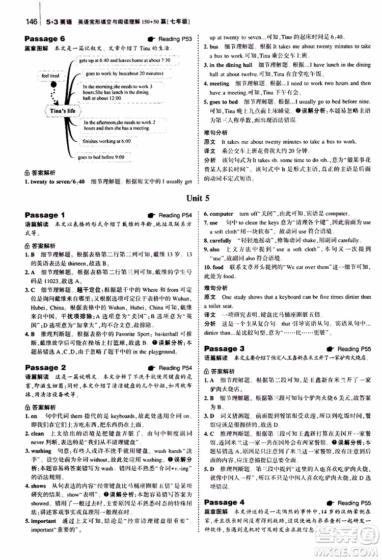 曲一線2020版53英語(yǔ)七年級(jí)通用版英語(yǔ)完形填空與閱讀理解150+50篇參考答案