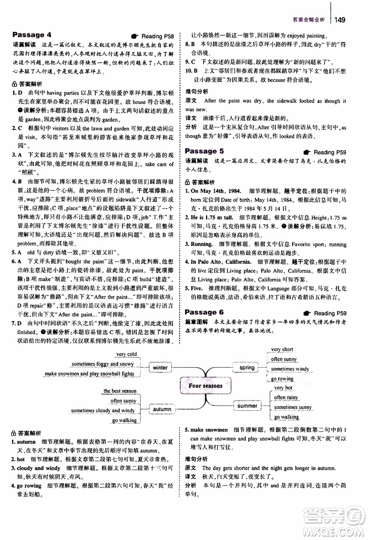曲一線2020版53英語(yǔ)七年級(jí)通用版英語(yǔ)完形填空與閱讀理解150+50篇參考答案