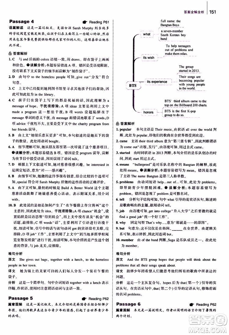 曲一線2020版53英語(yǔ)七年級(jí)通用版英語(yǔ)完形填空與閱讀理解150+50篇參考答案