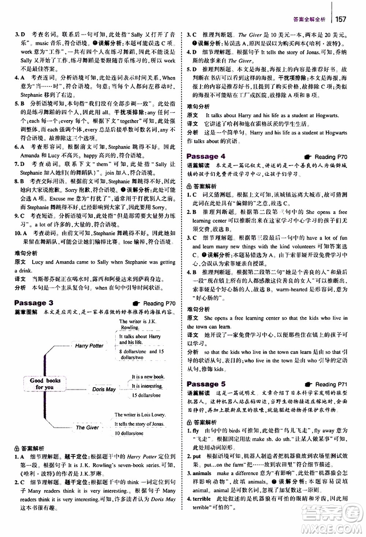 曲一線2020版53英語(yǔ)七年級(jí)通用版英語(yǔ)完形填空與閱讀理解150+50篇參考答案