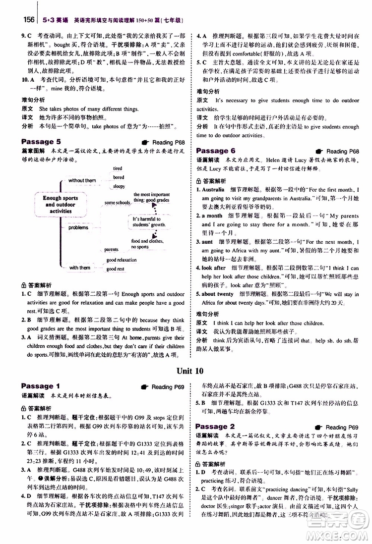 曲一線2020版53英語(yǔ)七年級(jí)通用版英語(yǔ)完形填空與閱讀理解150+50篇參考答案