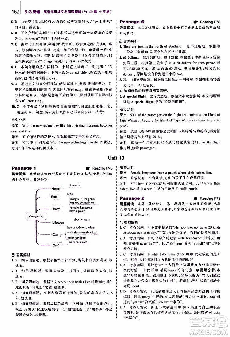 曲一線2020版53英語(yǔ)七年級(jí)通用版英語(yǔ)完形填空與閱讀理解150+50篇參考答案