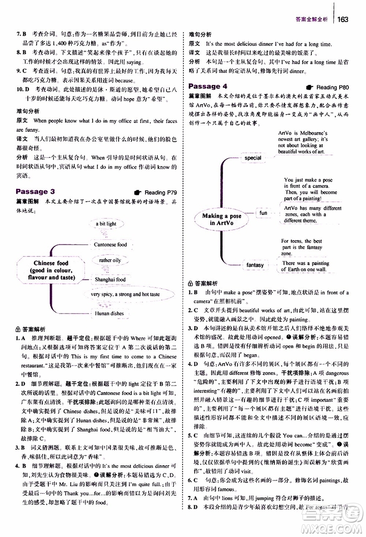 曲一線2020版53英語(yǔ)七年級(jí)通用版英語(yǔ)完形填空與閱讀理解150+50篇參考答案
