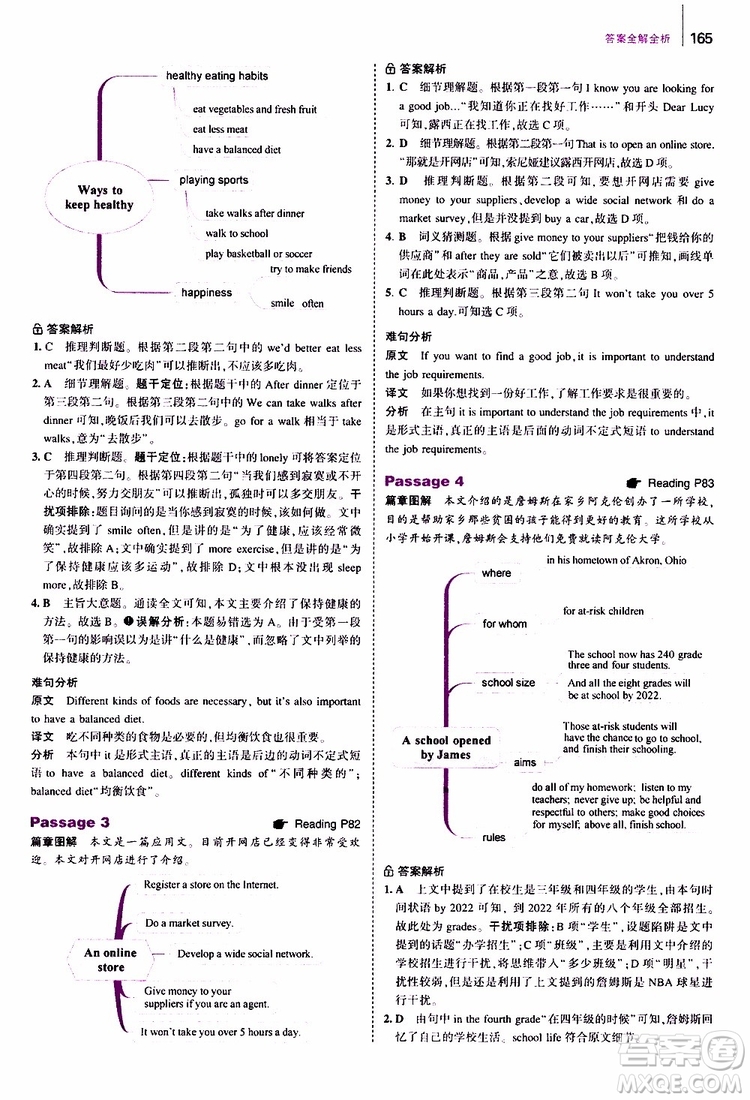 曲一線2020版53英語(yǔ)七年級(jí)通用版英語(yǔ)完形填空與閱讀理解150+50篇參考答案