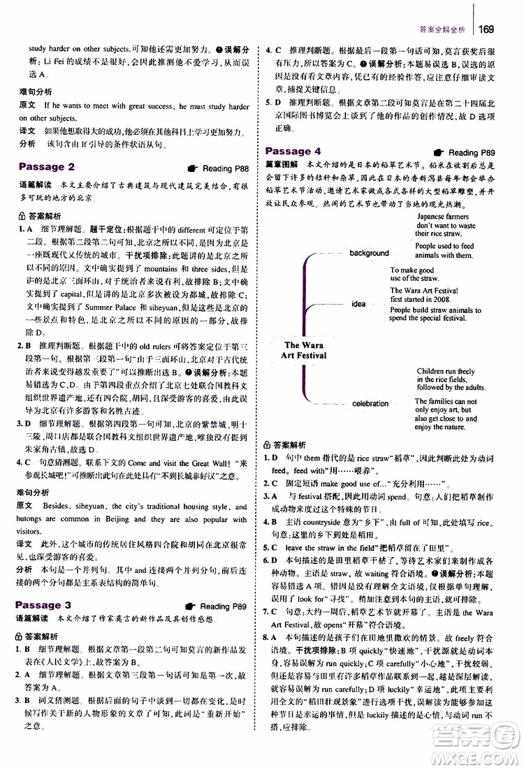 曲一線2020版53英語(yǔ)七年級(jí)通用版英語(yǔ)完形填空與閱讀理解150+50篇參考答案