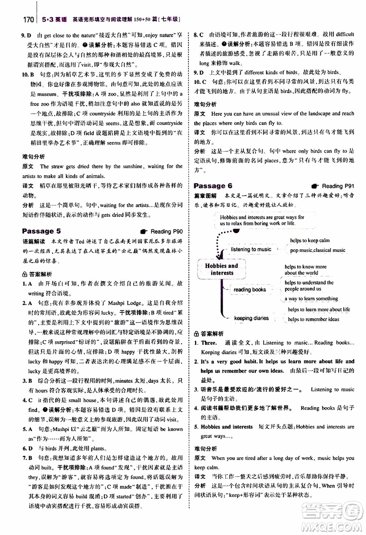 曲一線2020版53英語(yǔ)七年級(jí)通用版英語(yǔ)完形填空與閱讀理解150+50篇參考答案