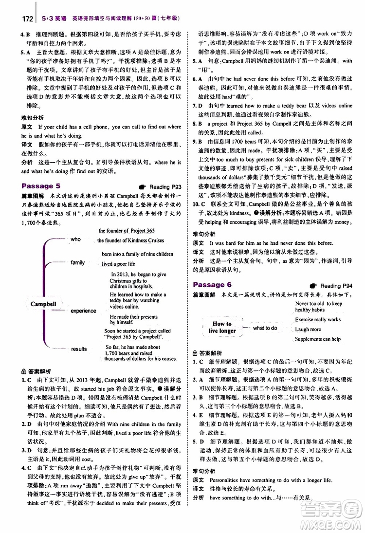 曲一線2020版53英語(yǔ)七年級(jí)通用版英語(yǔ)完形填空與閱讀理解150+50篇參考答案