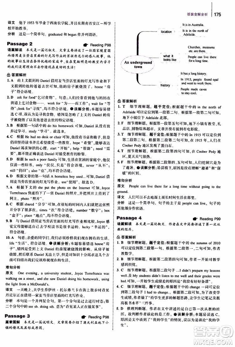 曲一線2020版53英語(yǔ)七年級(jí)通用版英語(yǔ)完形填空與閱讀理解150+50篇參考答案