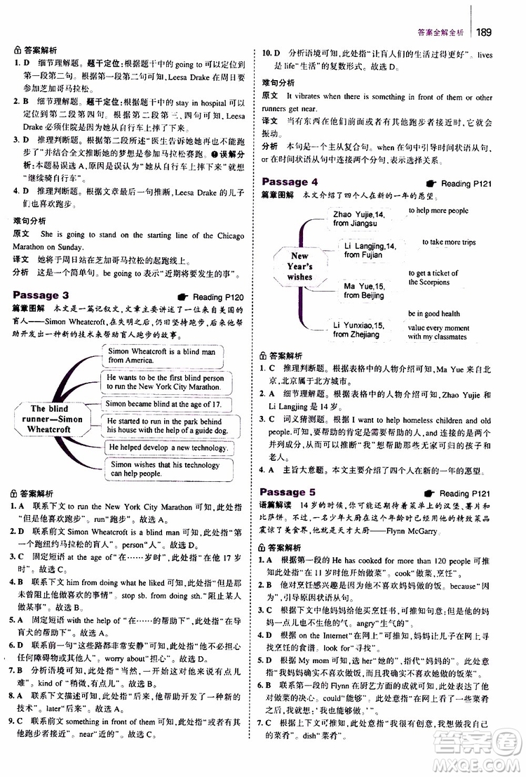曲一線2020版53英語(yǔ)七年級(jí)通用版英語(yǔ)完形填空與閱讀理解150+50篇參考答案