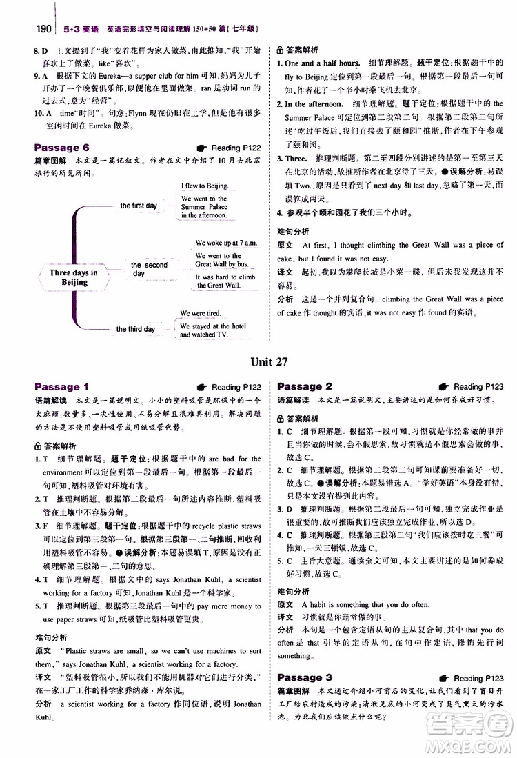 曲一線2020版53英語(yǔ)七年級(jí)通用版英語(yǔ)完形填空與閱讀理解150+50篇參考答案