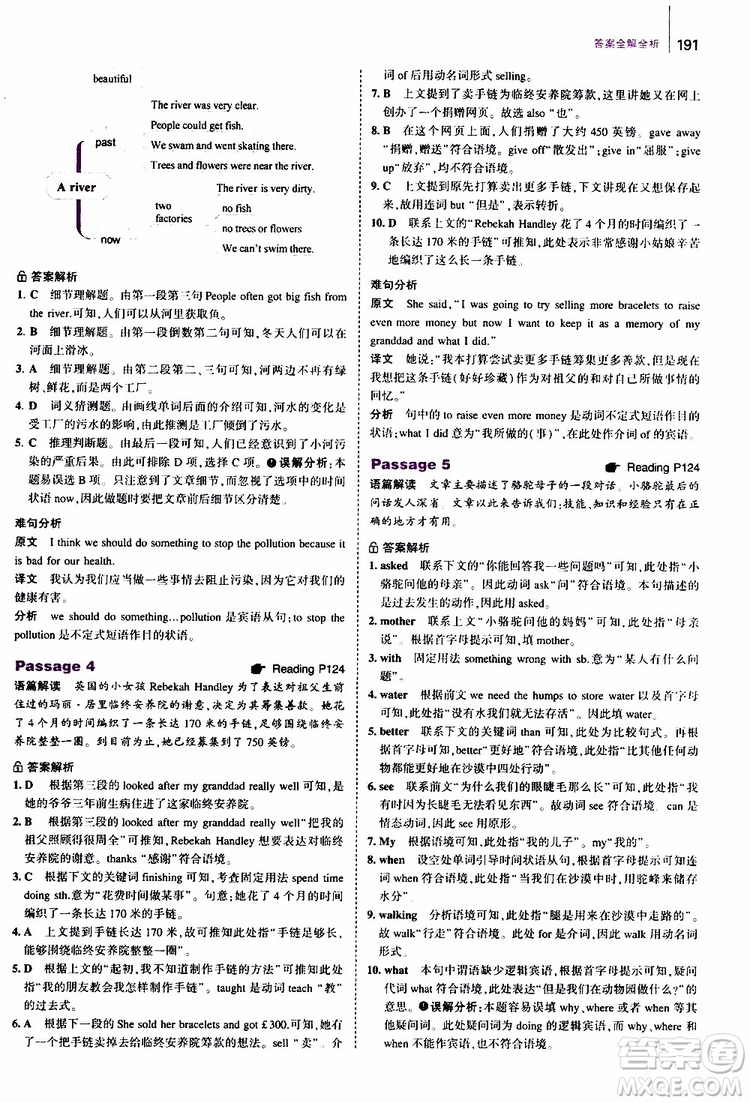 曲一線2020版53英語(yǔ)七年級(jí)通用版英語(yǔ)完形填空與閱讀理解150+50篇參考答案