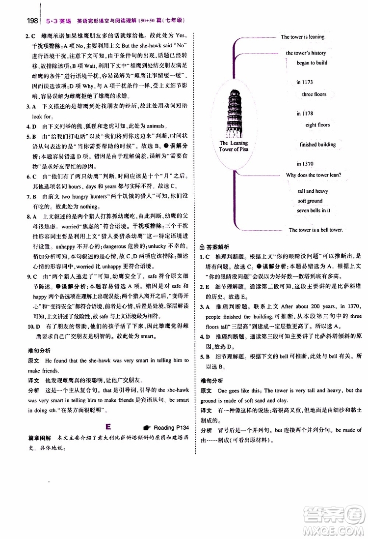 曲一線2020版53英語(yǔ)七年級(jí)通用版英語(yǔ)完形填空與閱讀理解150+50篇參考答案