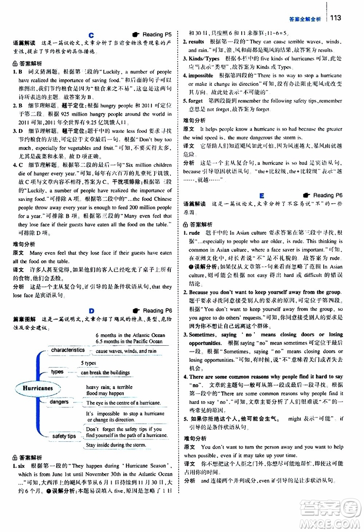 曲一線2020版53英語150加50篇英語閱讀理解八年級通用版參考答案