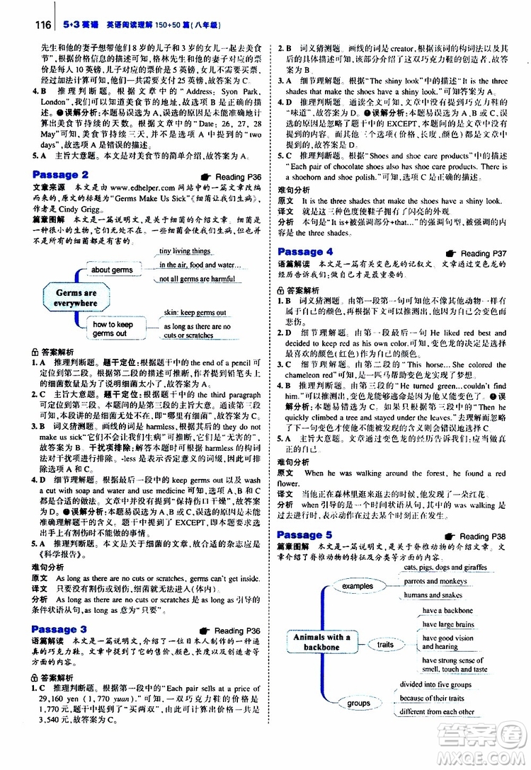 曲一線2020版53英語150加50篇英語閱讀理解八年級通用版參考答案