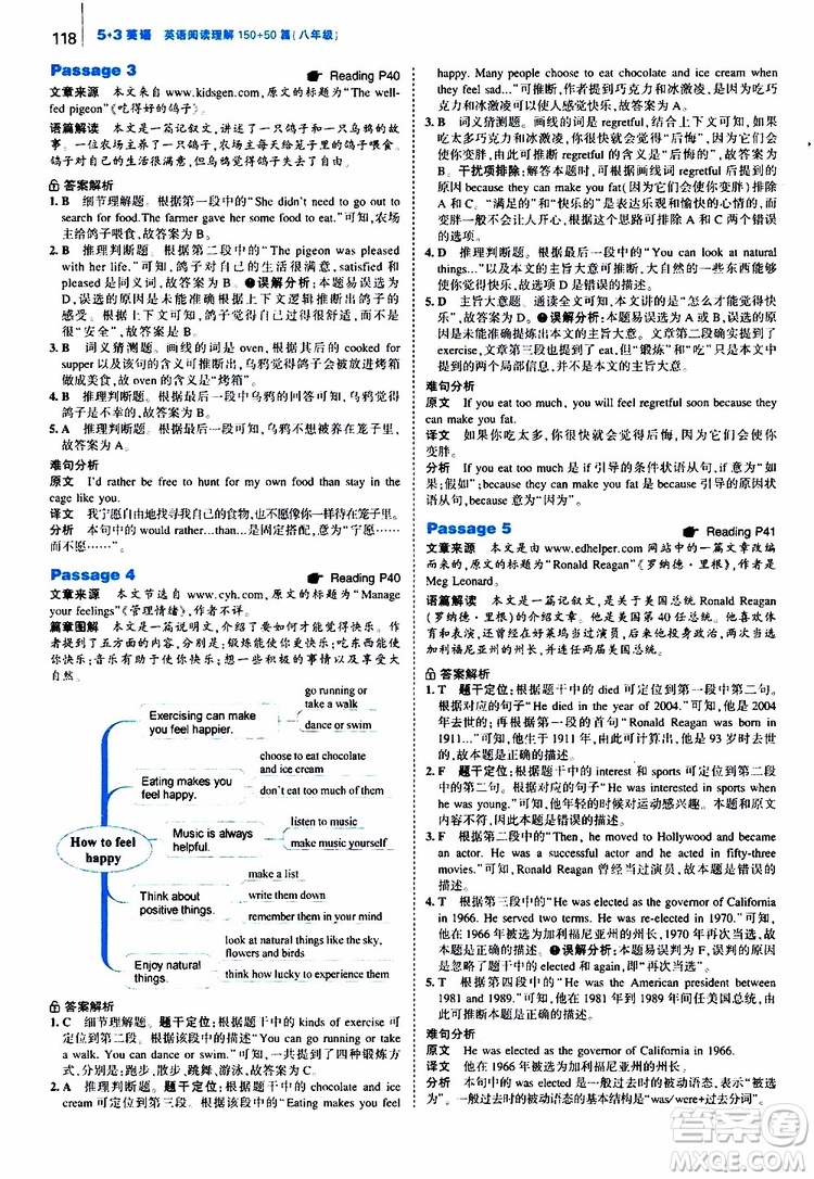 曲一線2020版53英語150加50篇英語閱讀理解八年級通用版參考答案