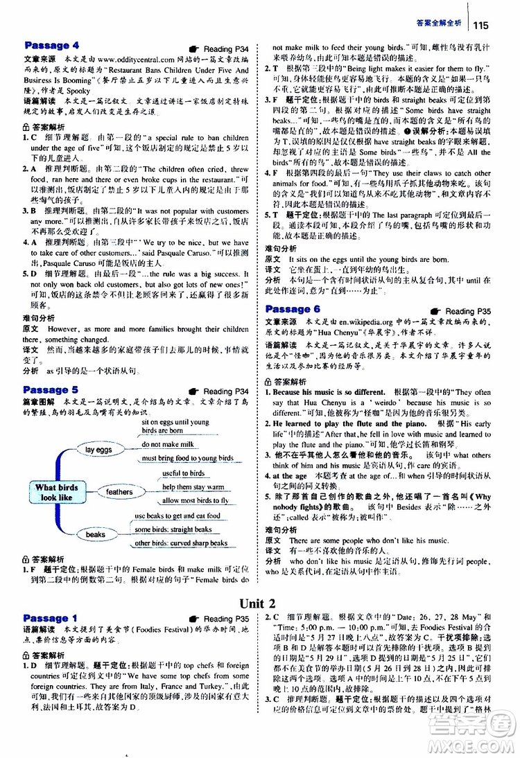 曲一線2020版53英語150加50篇英語閱讀理解八年級通用版參考答案