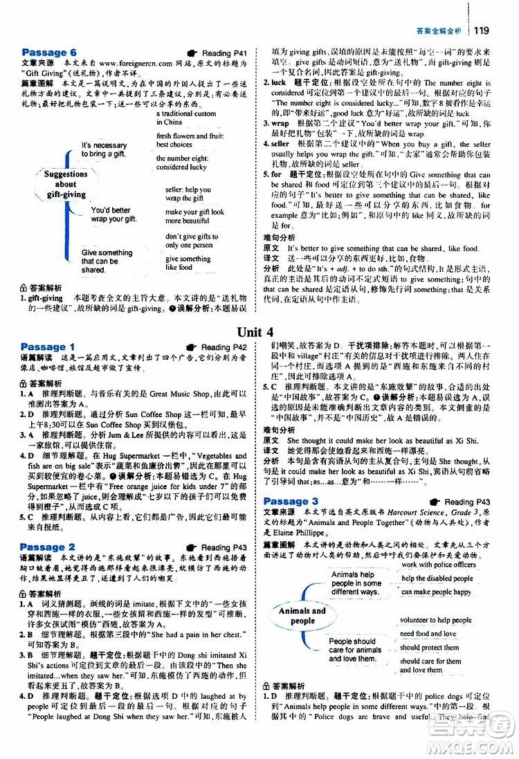 曲一線2020版53英語150加50篇英語閱讀理解八年級通用版參考答案