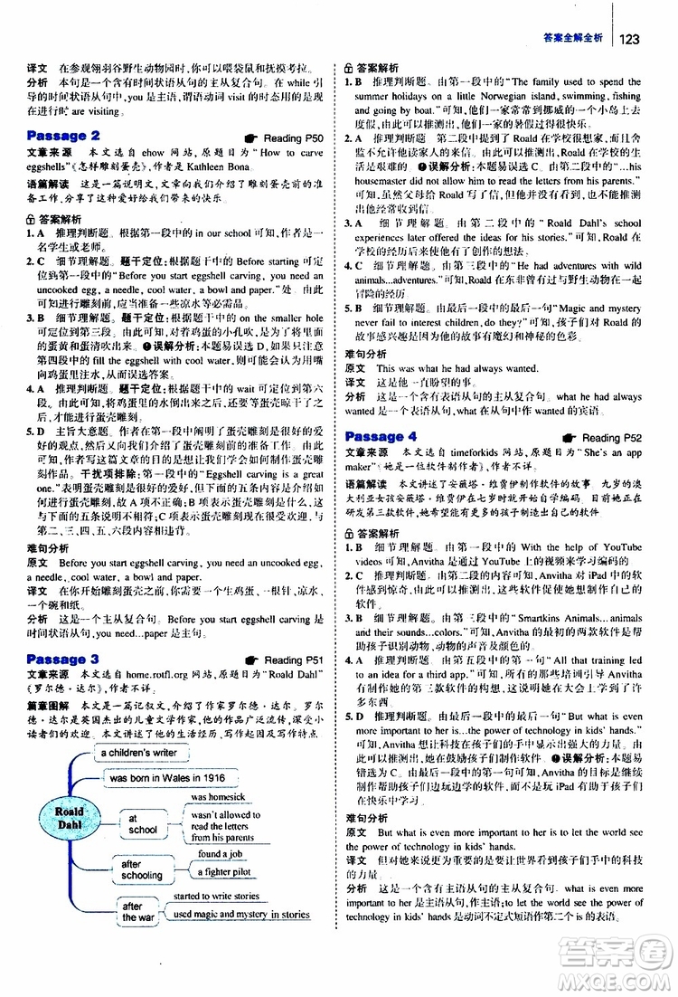 曲一線2020版53英語150加50篇英語閱讀理解八年級通用版參考答案