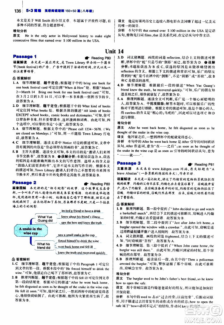曲一線2020版53英語150加50篇英語閱讀理解八年級通用版參考答案