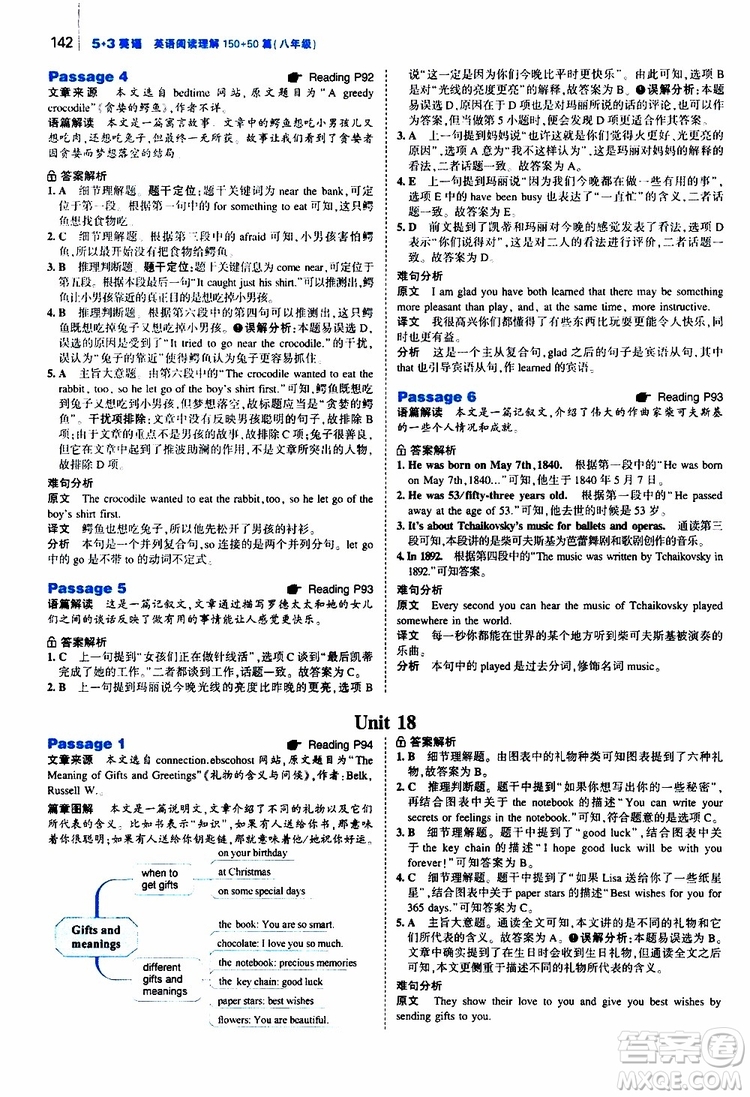 曲一線2020版53英語150加50篇英語閱讀理解八年級通用版參考答案