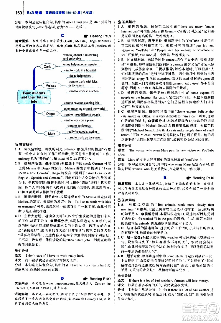 曲一線2020版53英語150加50篇英語閱讀理解八年級通用版參考答案