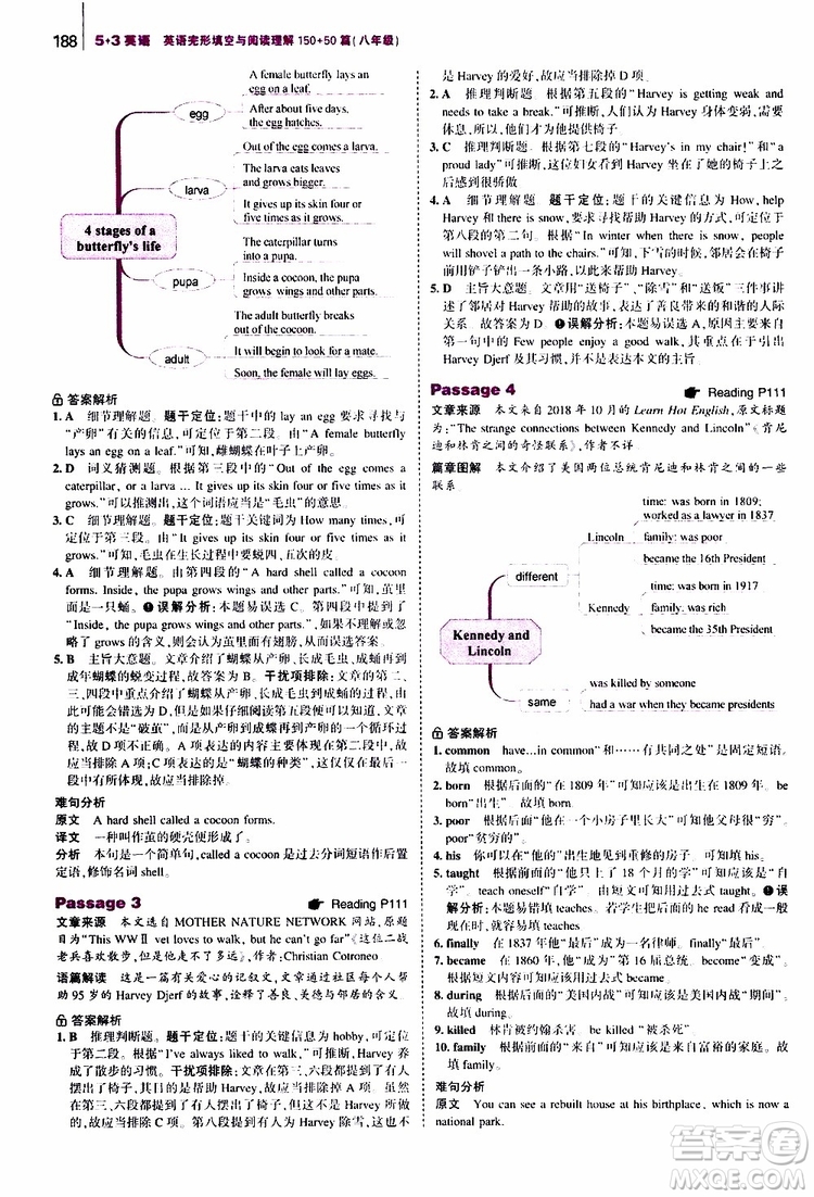 曲一線2020版53英語八年級通用版英語完形填空與閱讀理解150+50篇參考答案