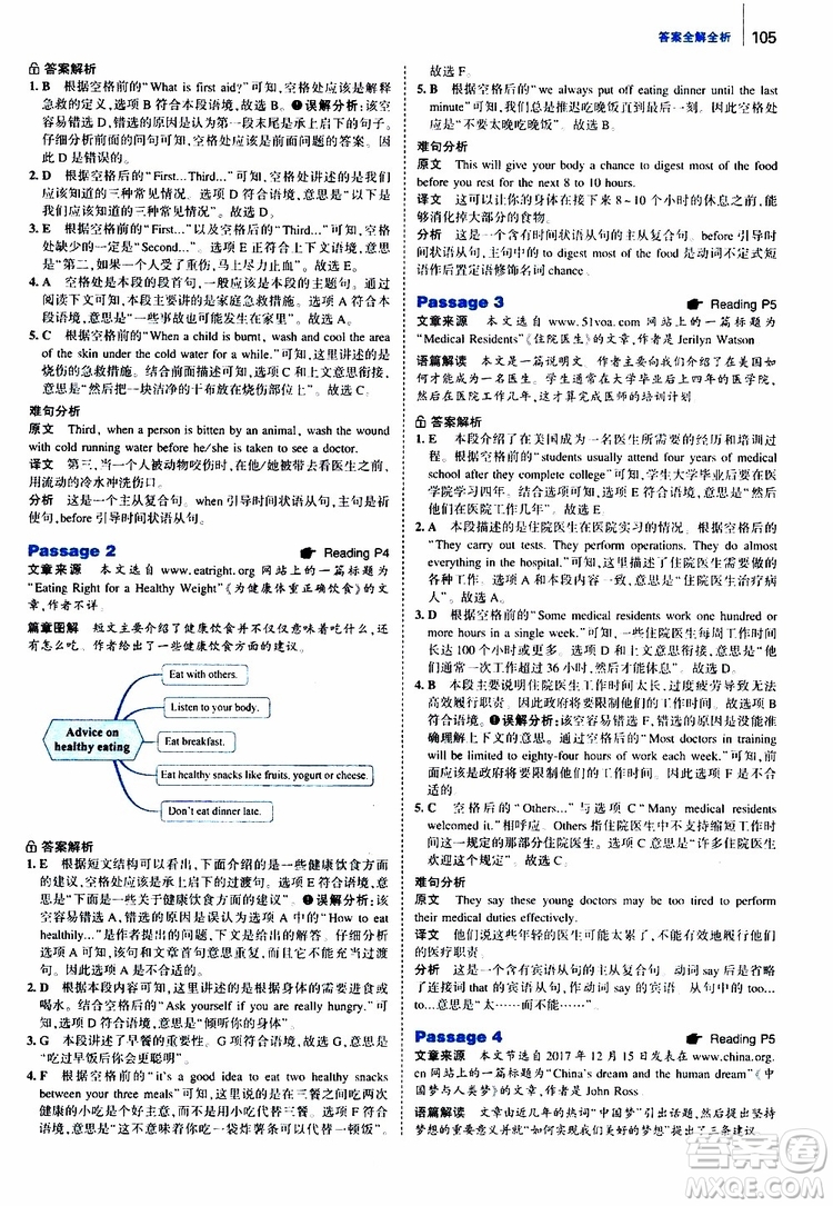 曲一線2020版53英語九年級(jí)中考英語閱讀語篇補(bǔ)全參考答案