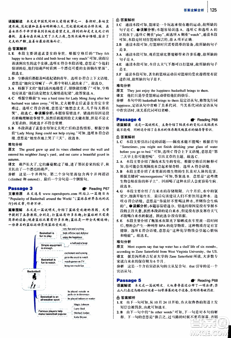 曲一線2020版53英語九年級(jí)中考英語閱讀語篇補(bǔ)全參考答案