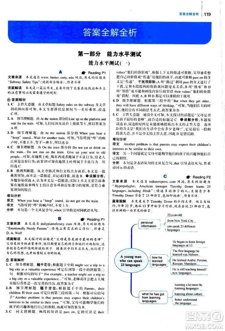 曲一線2020版53英語九年級加中考英語閱讀理解通用版參考答案