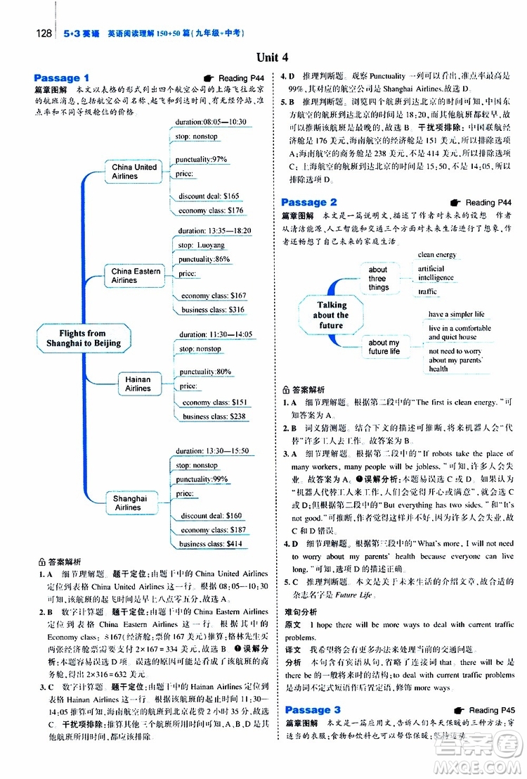 曲一線2020版53英語九年級加中考英語閱讀理解通用版參考答案