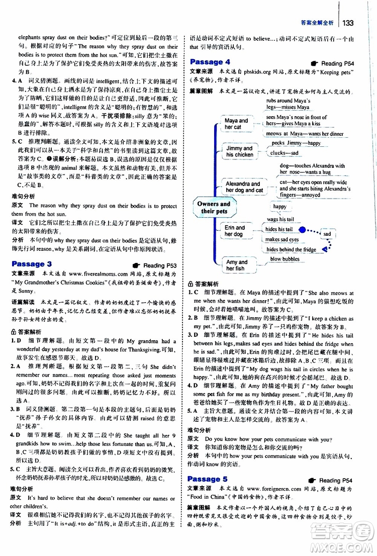 曲一線2020版53英語九年級加中考英語閱讀理解通用版參考答案