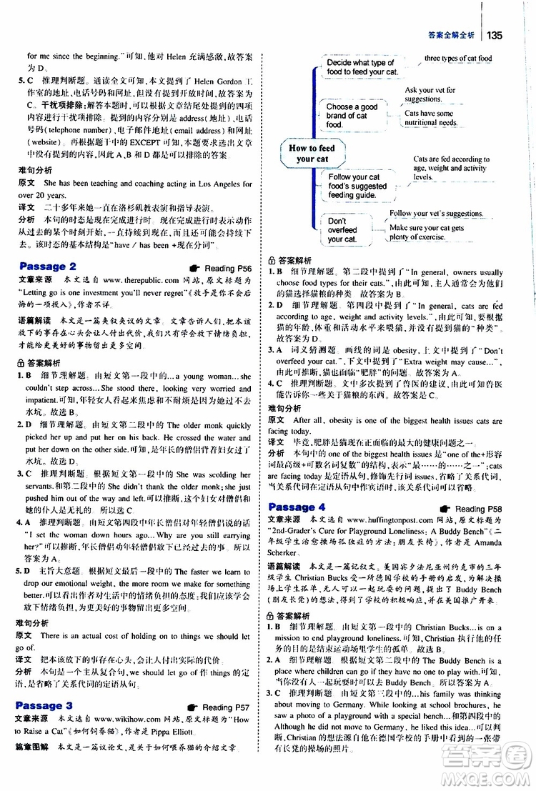曲一線2020版53英語九年級加中考英語閱讀理解通用版參考答案